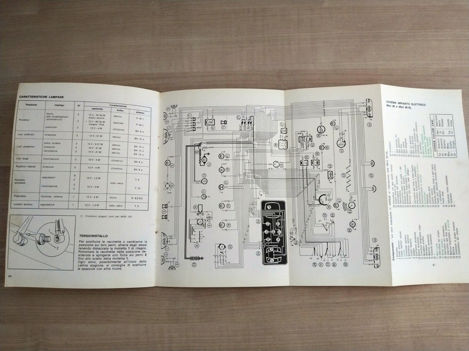 Foto 11 di 12