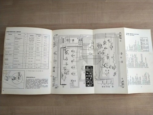 Innocenti Mini 90 e Mini 120 Libretto Manuale Uso e Manutenzione 1978 Italiano - Foto 11 di 12