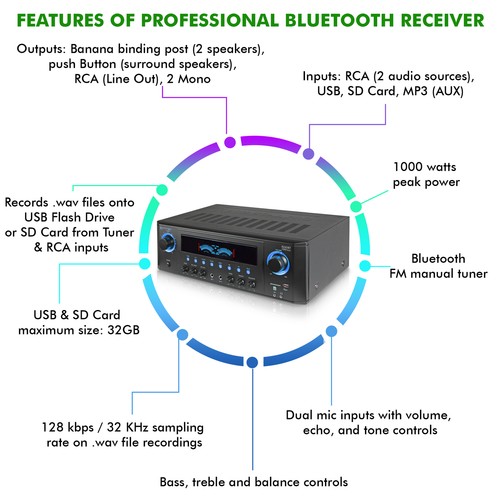 Technical Pro 1000W Bluetooth Receiver mit USB/SD-Karte, 2 Mikrofoneingänge, Recorder - Bild 3 von 7