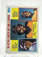1984 Topps NL Active Career Batting Leaders Card #701 NM-Mint FREE SHIPPING