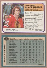 CHICAGO BLACKHAWKS TEAM CARD - 1981 O PEE CHEE # 73 - VINTAGE COLLECTIBLE