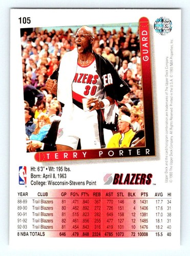 1993-94 Upper Deck Italian #146 Terry Porter - Picture 2 of 2