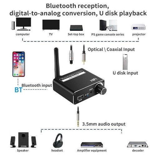 Digital to Analog DAC HiFi Amplifier – Bluetooth Wireless HD Audio Receiver Amp - Picture 4 of 8