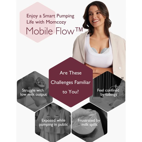 BRAND NEW Momcozy Breast Pump Hands Free Mobile M9 2 Pack , Wearable - Picture 7 of 7