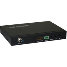 HDMI 4x1 Quad Multi-Viewer With Seamless Switch