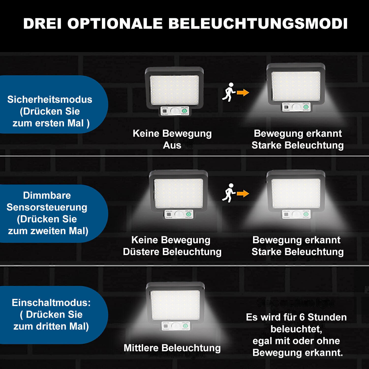 Bild 2 von 11