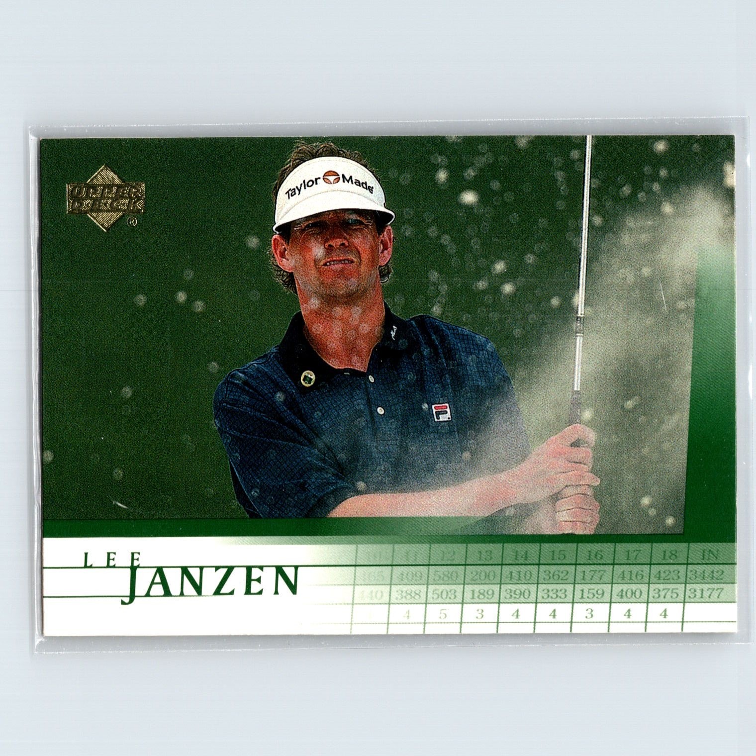 2001 Upper Deck Lee Janzen #14