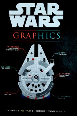 Star Wars Grafik Hardback Buch in Top Zustand