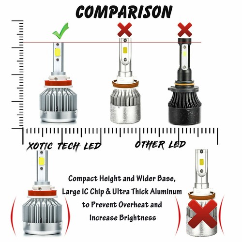 For GMC Sierra 1500 2500 3500 2007-2014 LED Headlights High Low + Fog Light Bulb - Picture 3 of 12