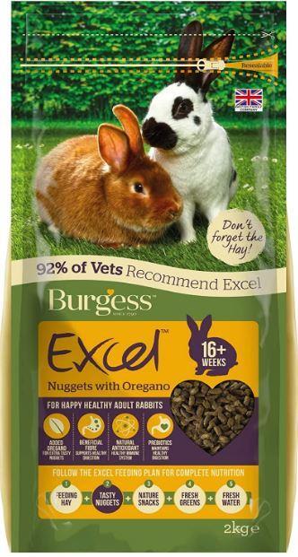 Burgess Excel Rabbit Oregano 2kg