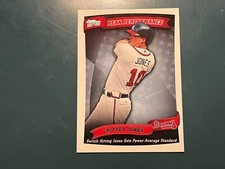 2010 Topps - Chipper Jones #PP-39 Peak Performance