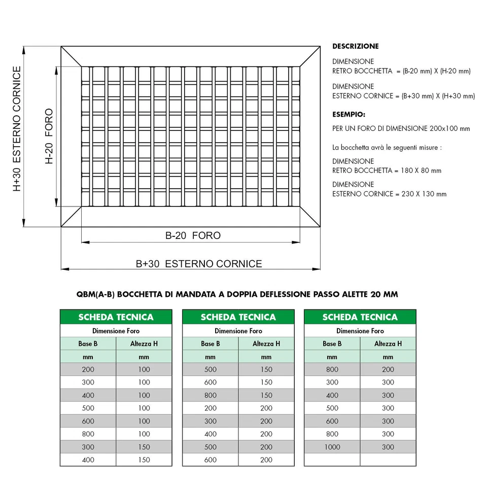 Bocchette e Griglie di mandata in Alluminio Alette Orientabili Varie Misure - Immagine 2 di 2