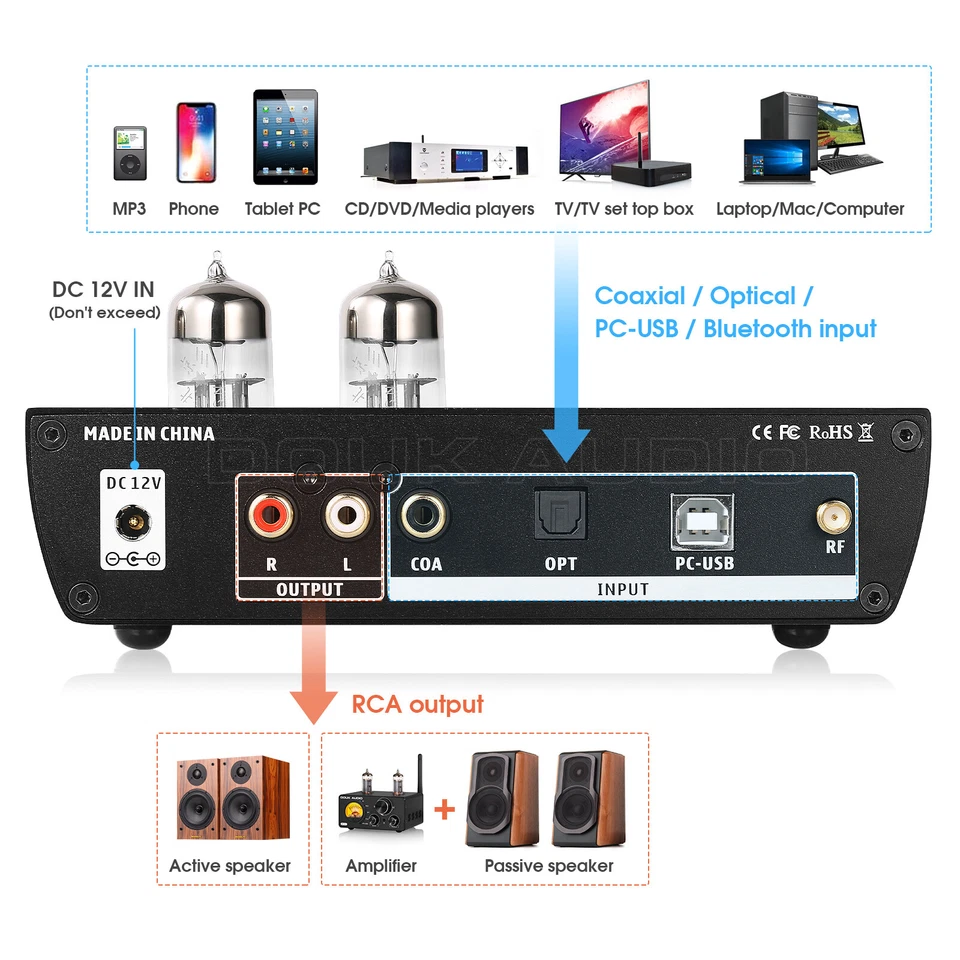 HiFi Bluetooth 5.0 Tube Preamp USB DAC S/PDIF D/A Converter Headphone Amp DSD512 - Image 3 of 4