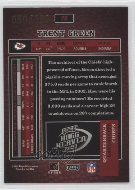 2003 Playoff Hogg Heaven Hogg Wild /150 Trent Green #72 - Image 2 of 2