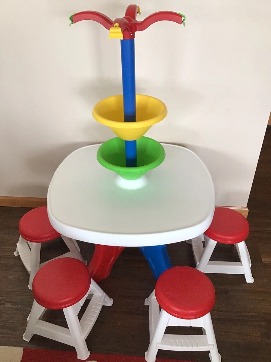 Step 2 deals stool