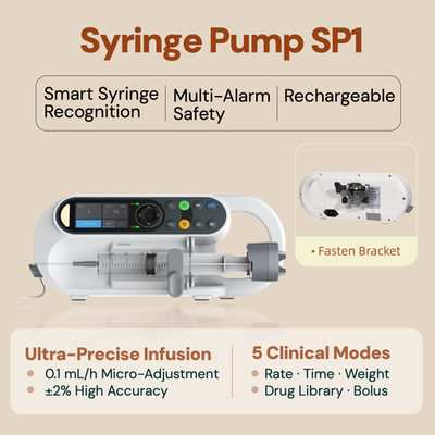 Syringe Pump with 0.1-1500ml/h, ±2% Accuracy, Auto Syringe Detection