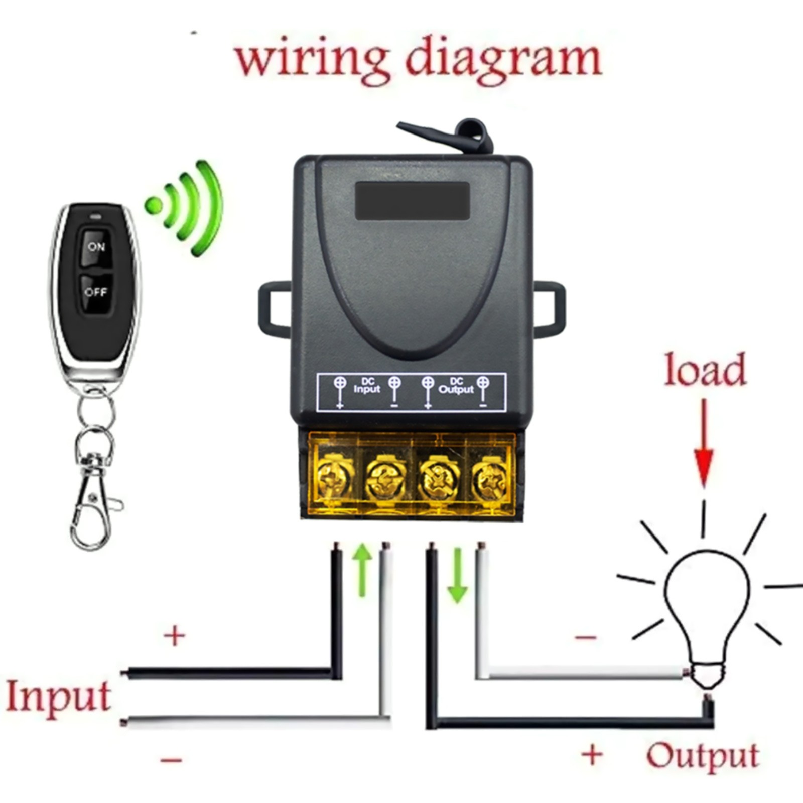New 433MHz Wireless Remote Control Switch 1Ch Relay Receiver Module Accessories