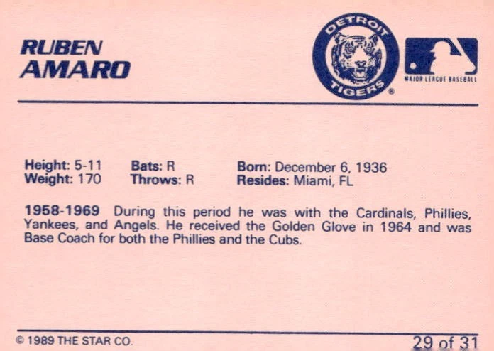 1989 Star Company Bristol Tigers Quantity Team Your Choice You Pick Set - Image 2 of 2