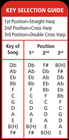 Afbeelding 4 van 6