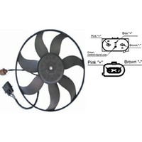 Mahle LüFter MotorlüFter FüR VW Golf 5 6 Passat B6 B7 Polo 5 Touran A3 8P Links