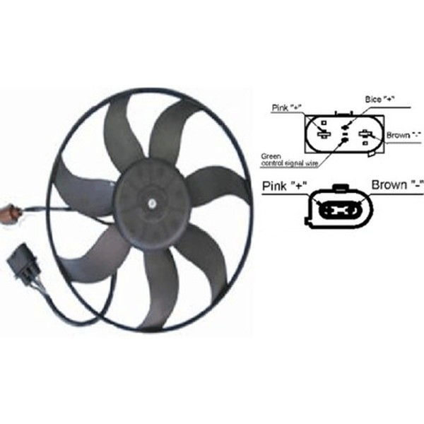 Mahle LüFter MotorlüFter FüR VW Golf 5 6 Passat B6 B7 Polo 5 Touran A3 8P Links-image