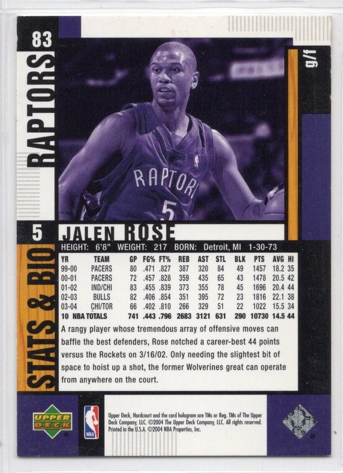 2004-05 Upper Deck Hardcourt Jalen Rose Toronto Raptors #83 - Image 2 of 2