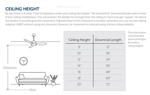 Minka Aire Skinnie - LED 56" Ceiling Fan F626L-ORB - Oil Rubbed Bronze - Picture 5 of 8