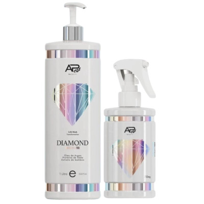 Kit Ana Paula Carvalho Hair Straightening Gel Ativo + Protetor Térmico Keratin