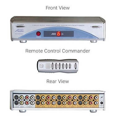 AVS3032 - 6-In 2-Out Audio/Video/S-Video Selector with Remote Control