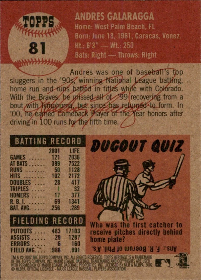 Andres Galarraga 2002 Topps Heritage #81 Giants FREE SHIPPING AutographDen - Image 2 of 2