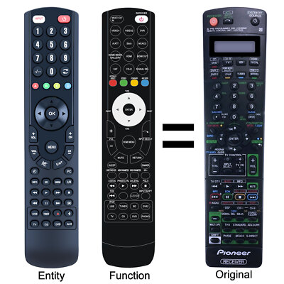 AXD7505 AXD7504 AXD7499 Replace Remote Control For Pioneer VSX-1017AV Receiver