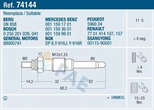 Bougies de préchauffage Daewoo MUSSO