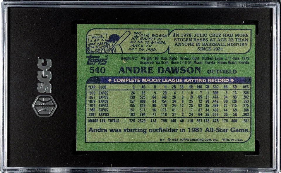 1982 Topps - #540 Andre Dawson - Image 2 of 2