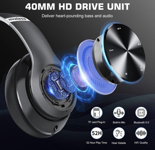 Wireless Bluetooth Headphones Over Ear Conofrtable Matte Black Audio Headset - Picture 5 of 6