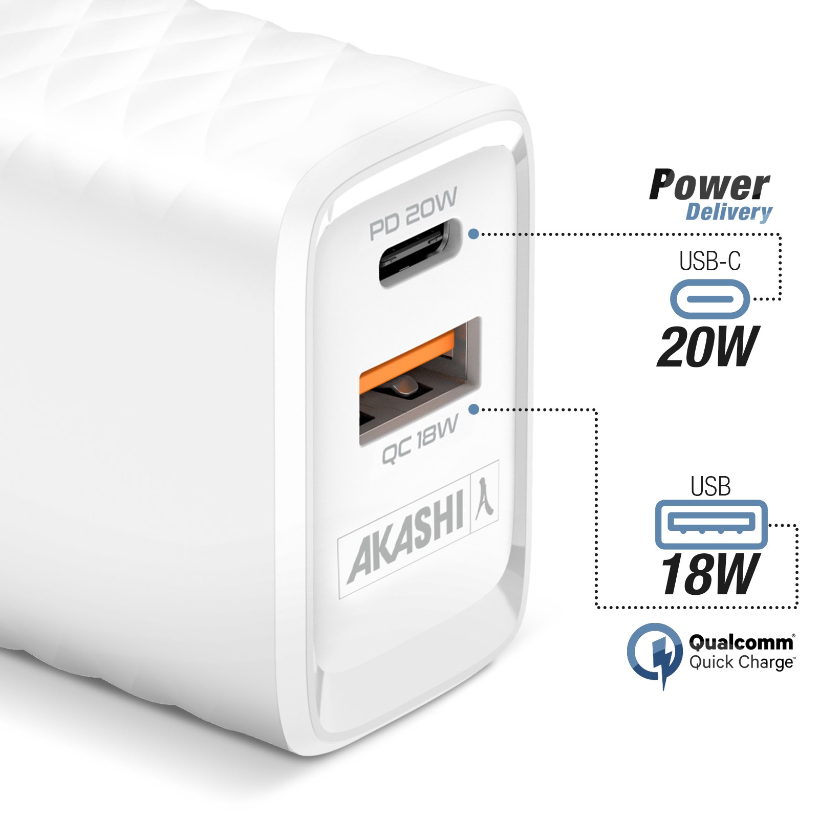 Chargeur rapide USB-C PD et Dual USB-A Akashi blanc pour smartphone - 3