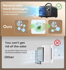 Ozone Generator 48,000Mg, Commercial Ozone Machine Odor Removal, High Capacit...