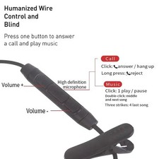 3.5mm/Type C in Ear Single-Side Earphones Single Side Corded Headsets Mono
