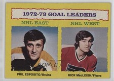 1973-74 Topps Phil Esposito Rick MacLeish #1 HOF sq1