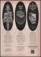 1959 Rheem Defense Products Downey California Missile Power Amplifiers Print Ad