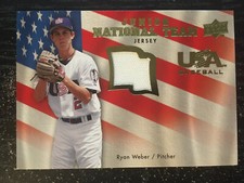2008 Upper Deck #USJR-RW Ryan Weber Game Used Team USA Jersey