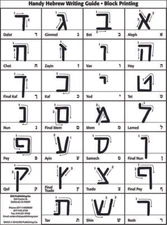 Biblical Hebrew Alphabet Language Writing Chart Block/Script Printing Laminated