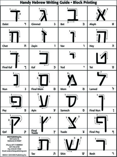 Biblical Hebrew Alphabet Language Writing Chart Block Script Printing 