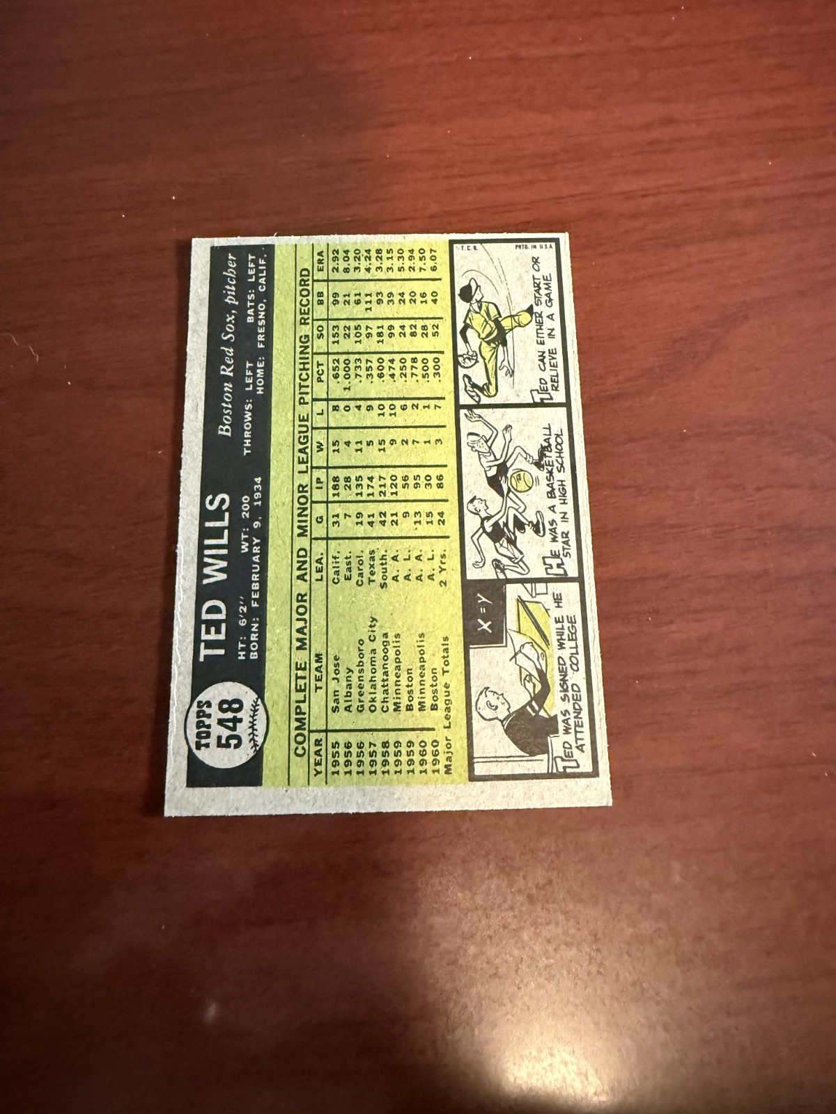 1961 Topps #548 Ted Wills Rookie Card. NRMT(oc) | eBay