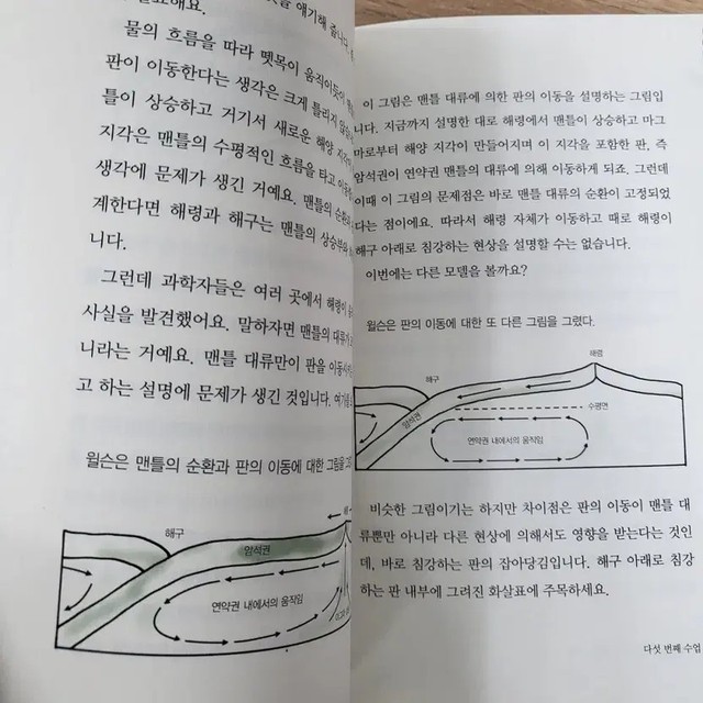 Children's Science Story Series Complete Set - 143 Books