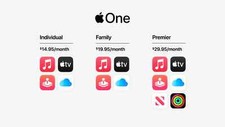 apple one pre 6 months (contact me first) cheap way!!!!!!