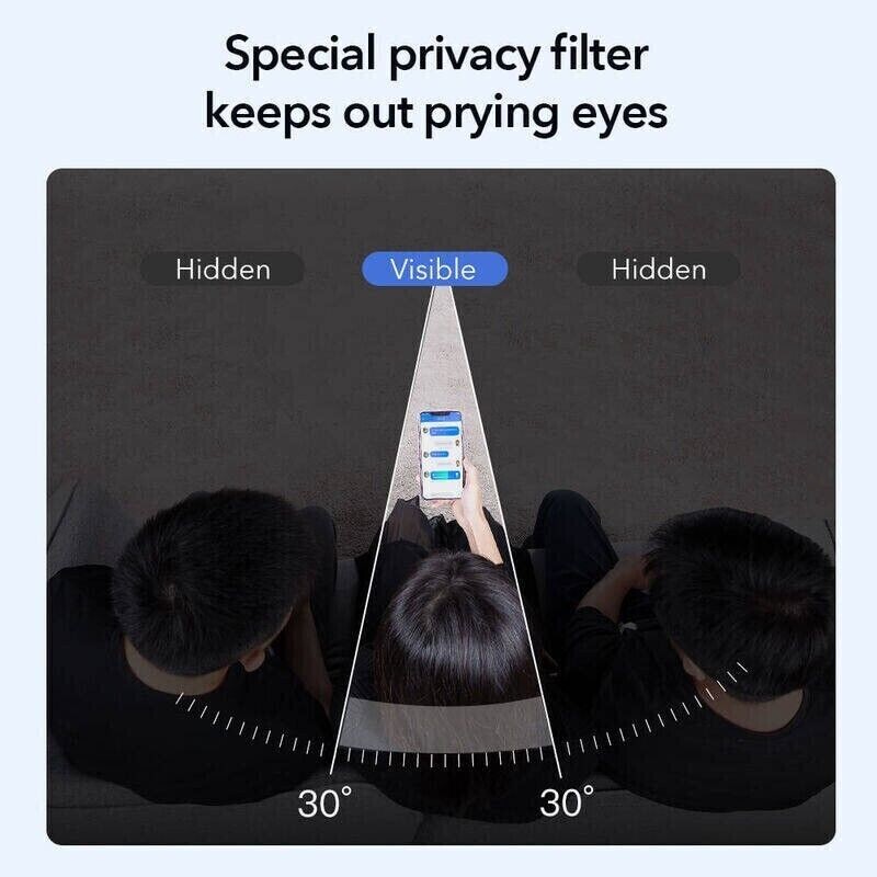 PRIVACY SCREEN PROTECTOR FOR SAMSUNG GALAXY S23 ULTRA ANTI SPY HYDROGEL
