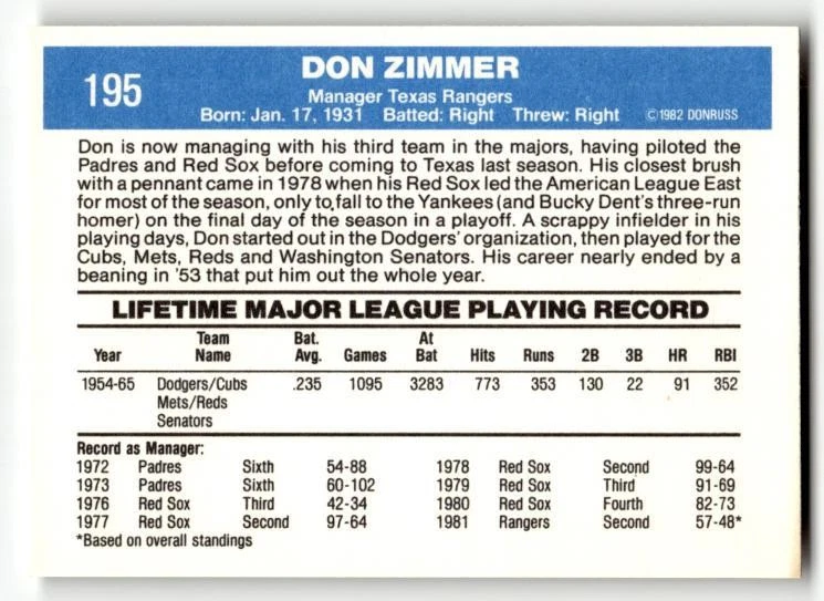 1982 Donruss #195 Don Zimmer - Image 2 of 2