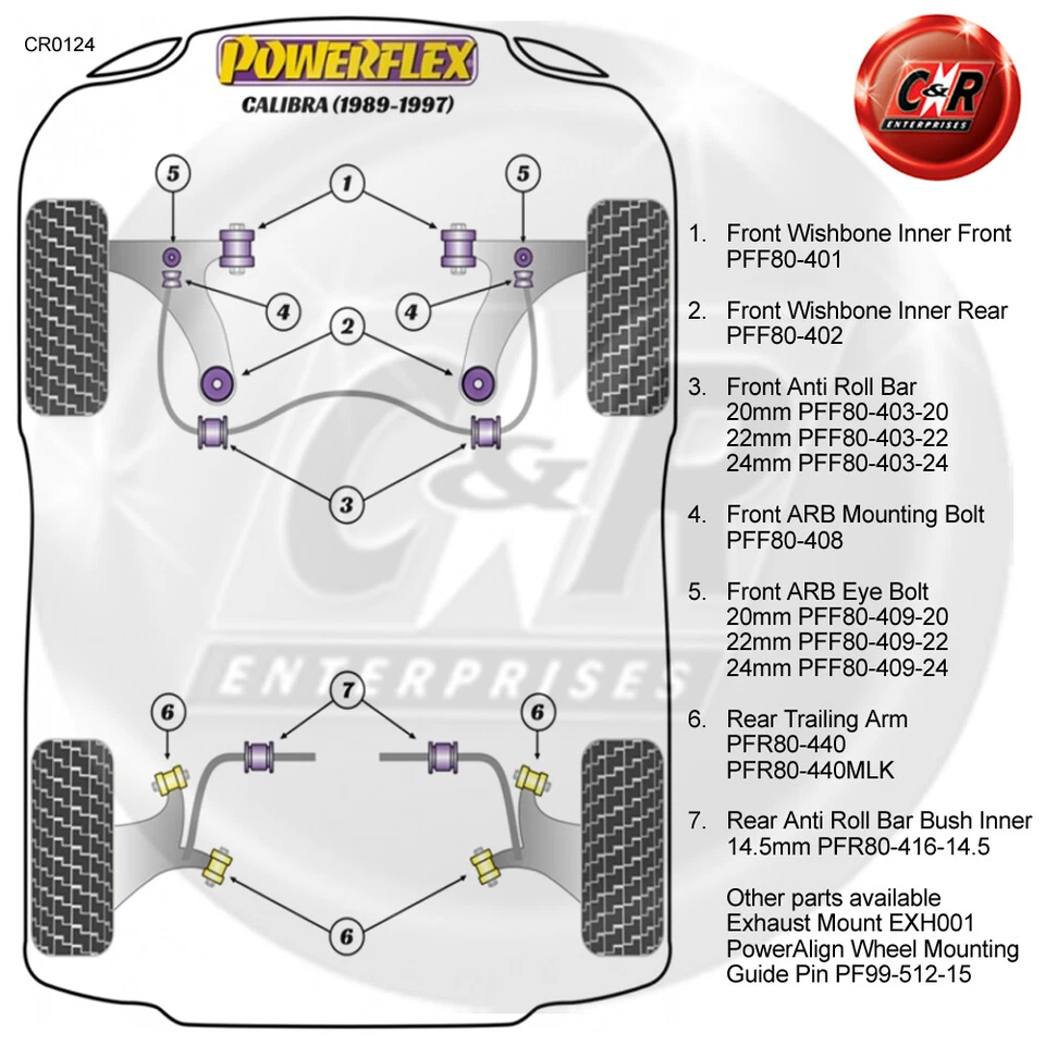Powerflex Road Frente Arb Mnt Tornillo Cojinetes Para Opel Calibra 89-1997 - Imagen 3 de 4
