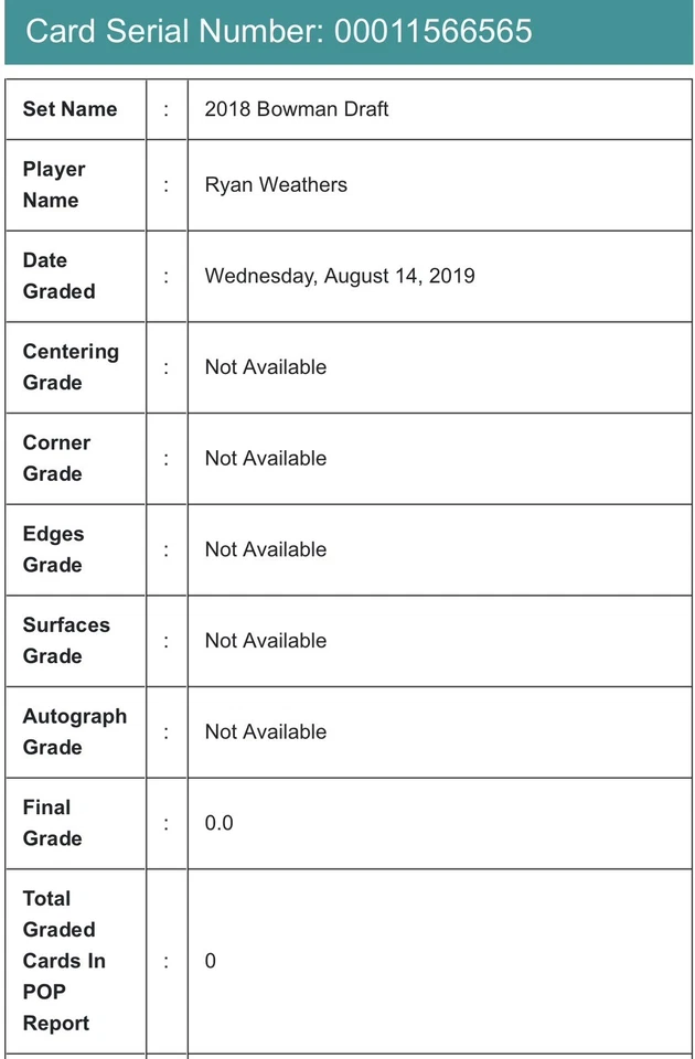 2018 BOWMAN DRAFT #BD182 RYAN WEATHERS AUTHENTIC AUTOGRAPH Beckett - Image 2 of 3