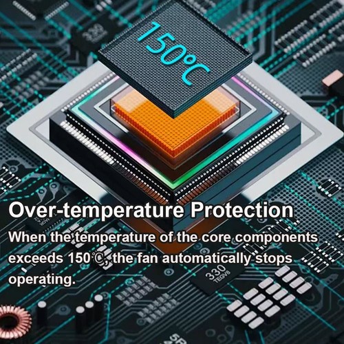 Powerful 130000RPM Turbofan 52m/s High Power Jet Fan Turbo Fan Car Cleaning - Zdjęcie 3 z 9